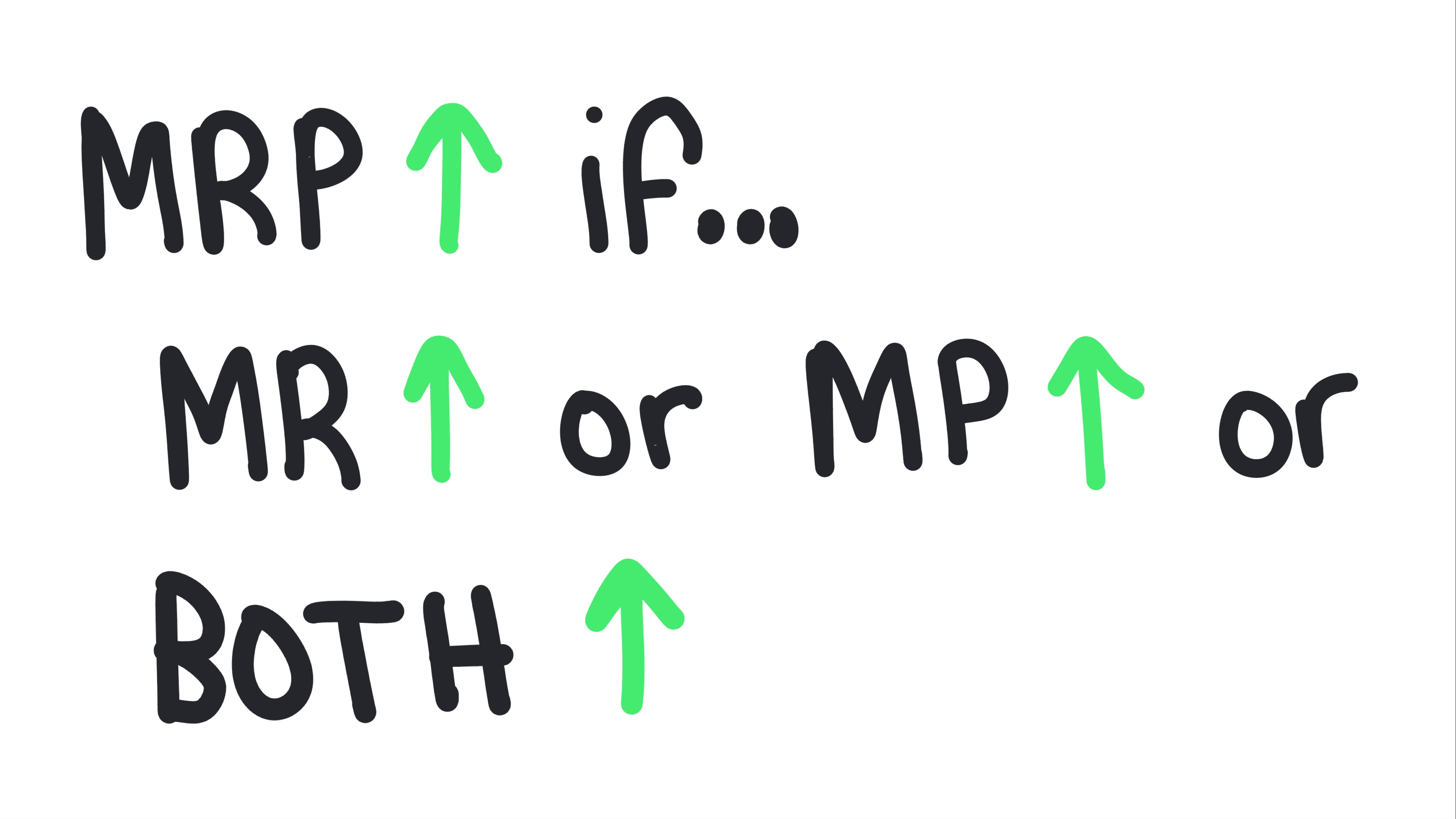Whiteboard for Lesson 5.2